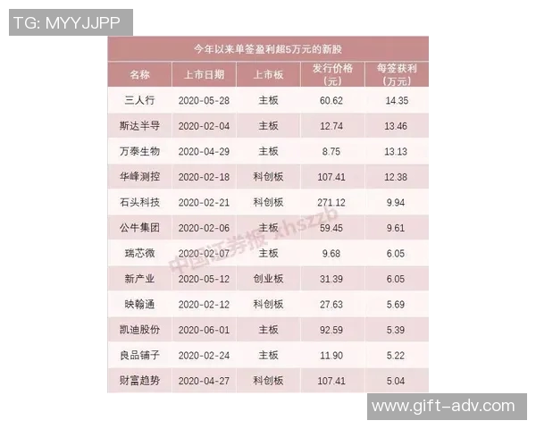 足球星期一双平投注策略解析如何提高胜率与盈利技巧